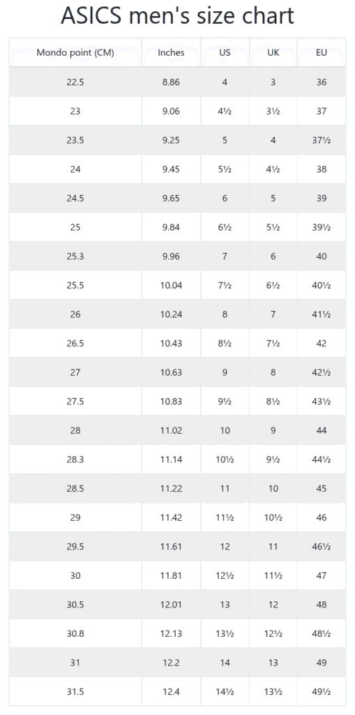 اسیکس مردانه