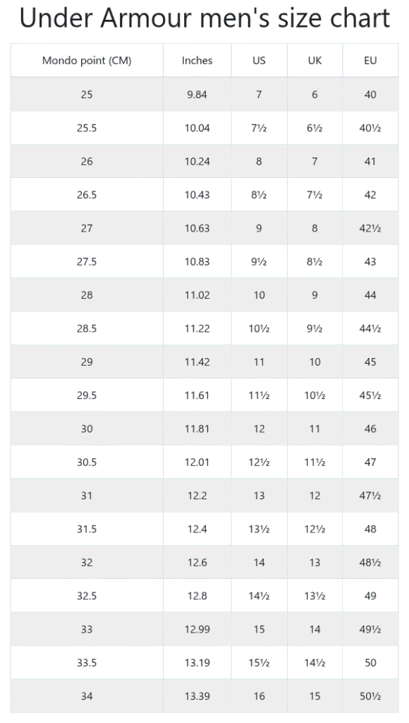 اندرآرمور مردانه