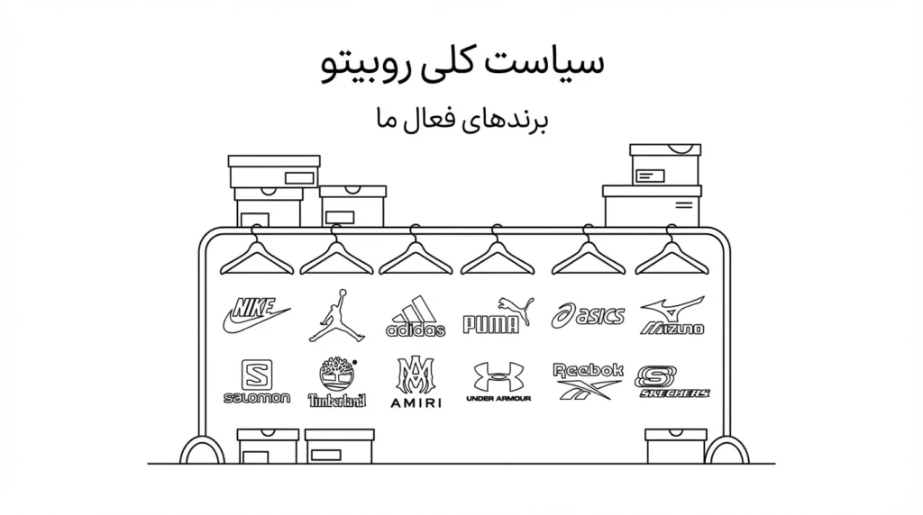 سیاست های کلی و سیاست اصالت کالا 1 سیاست کلی روبیتو